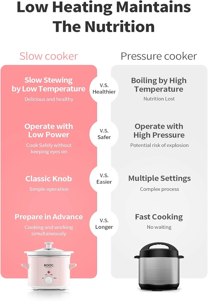 kooc-small-slow-cooker-2-quart-free-line-6.jpg