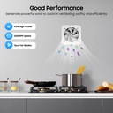 110v-window-exhaust-fan-2600rpm-wall-mou-3.jpg