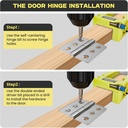 green-door-hinge-router-template-door-cl-6.jpg