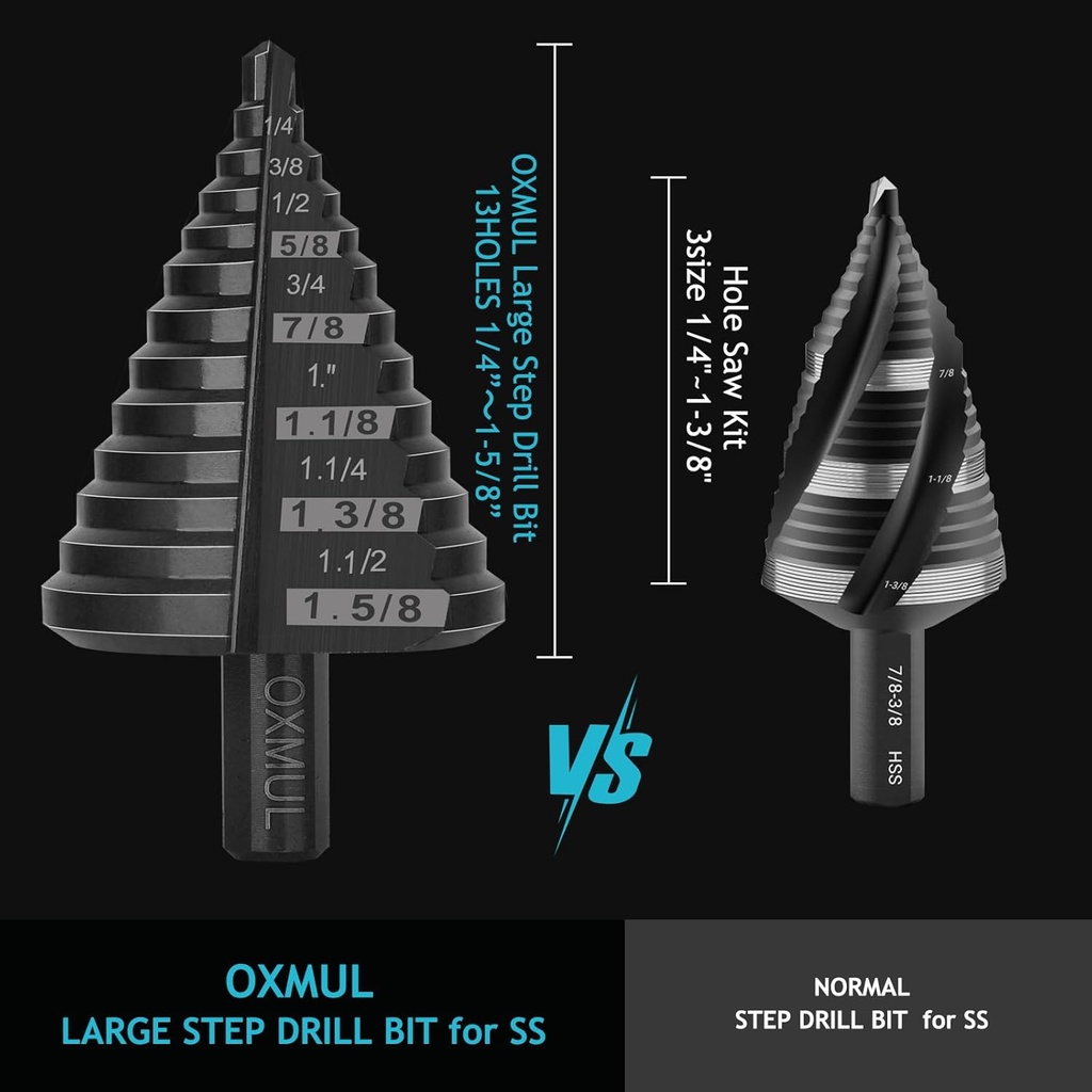 large-step-drill-bit-for-steel-1-58pro-1-3.jpg