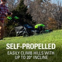 greenworks-40v-21-self-propelled-lawn-mo-4.jpg
