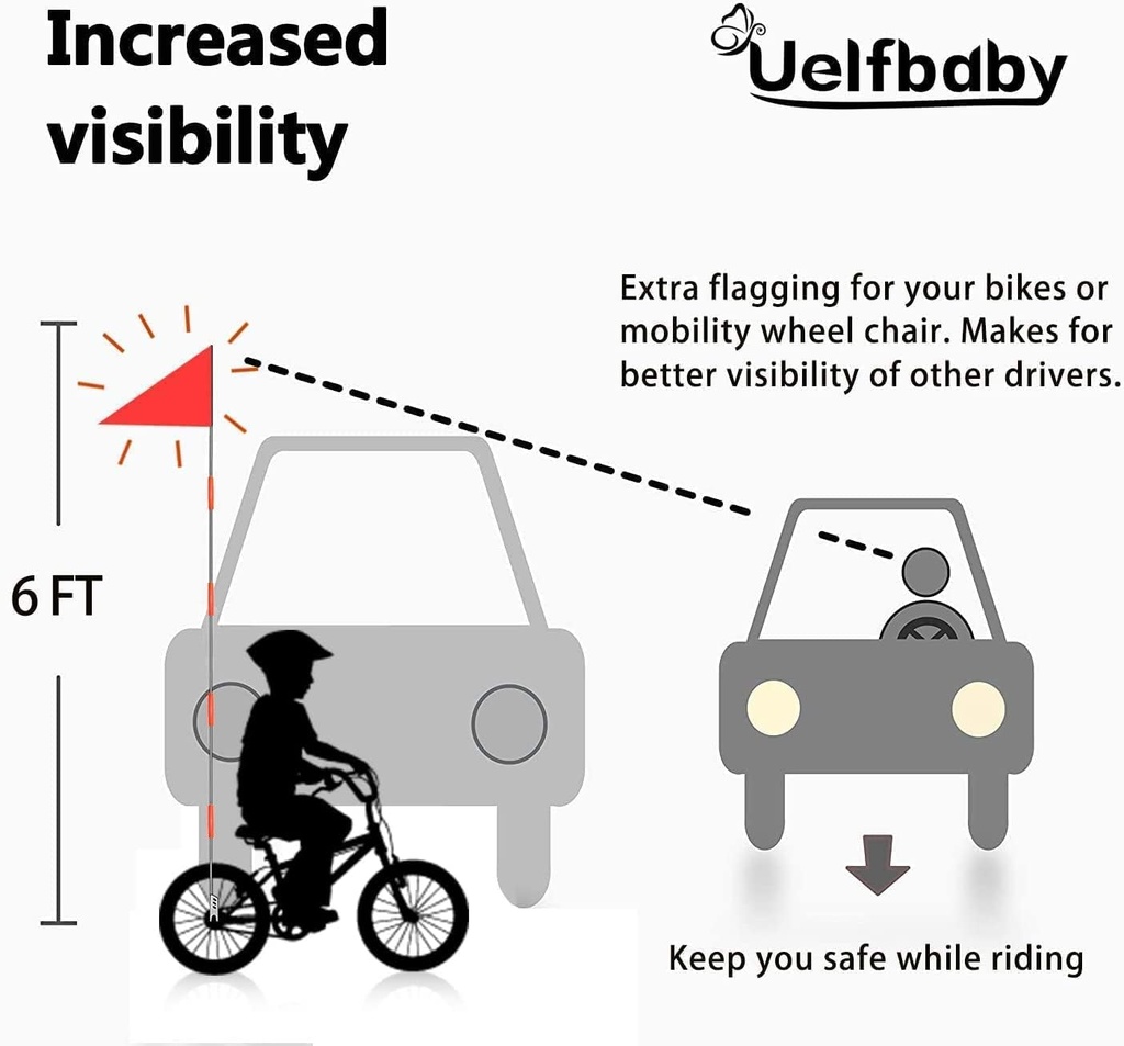uelfbaby-bike-safety-flag-with-pole-6-ft-2.jpg