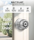 smart-keypad-door-lock-with-handle-smart-3.jpg
