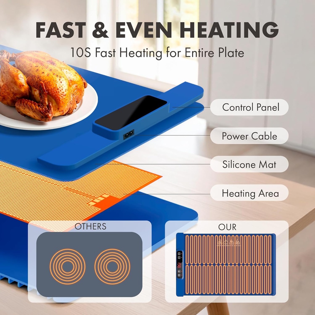 silicone-food-warming-mat-electric-heati-6.jpg