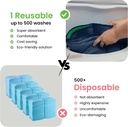 improvia-washable-underpads-heavy-absorb-6.jpg
