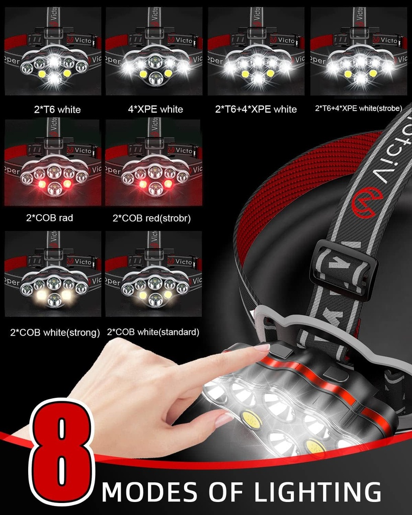 victoper-rechargeable-headlamp-8-led-hig-3.jpg