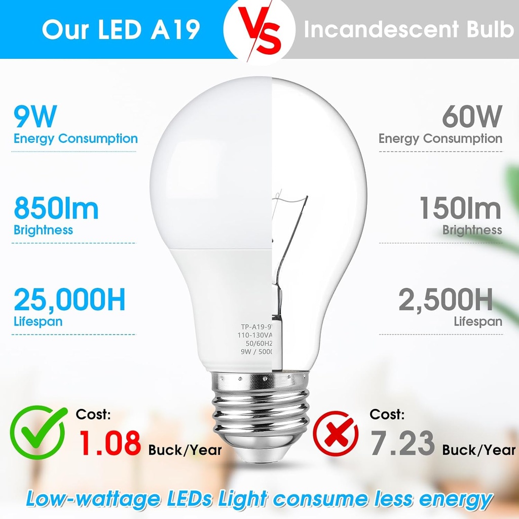 a19-led-light-bulb-60-watt-equivalent-le-3.jpg