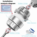 15-stage-universal-shower-water-filter-c-5.jpg