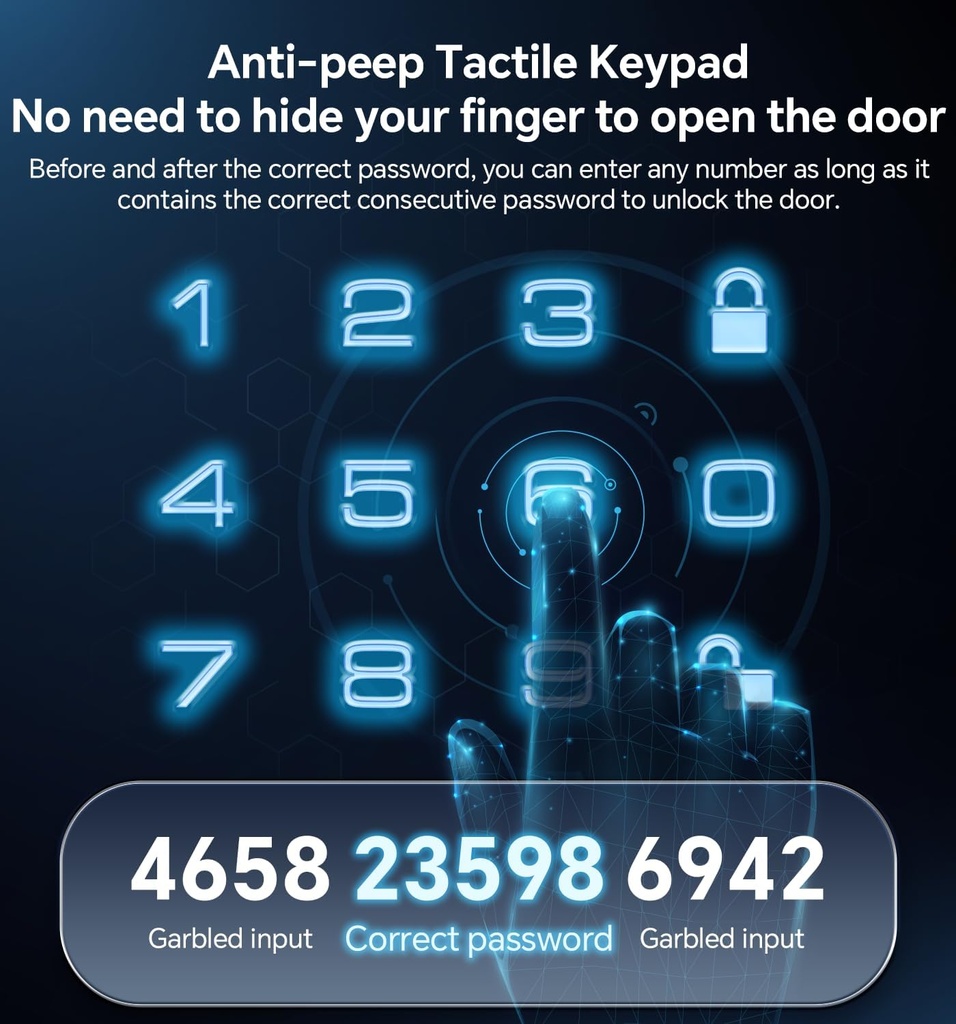 keyless-entry-keypad-deadbolt-with-handl-4.jpg