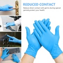 squish-disposable-gloves-blue-4-mil-viny-4.jpg