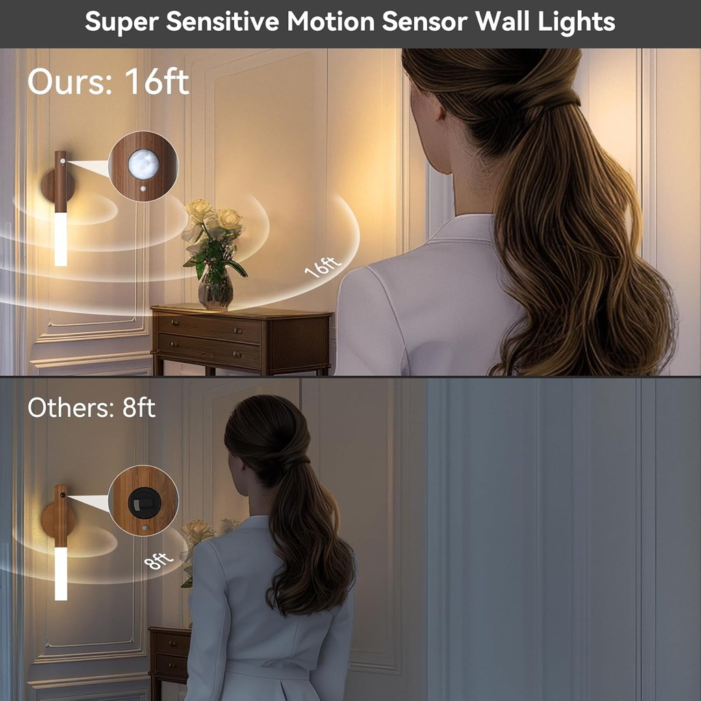 wooden-motion-sensor-lights-indoor---mag-5.jpg