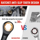 workpro-9-piece-anti-slip-ratcheting-com-2.jpg