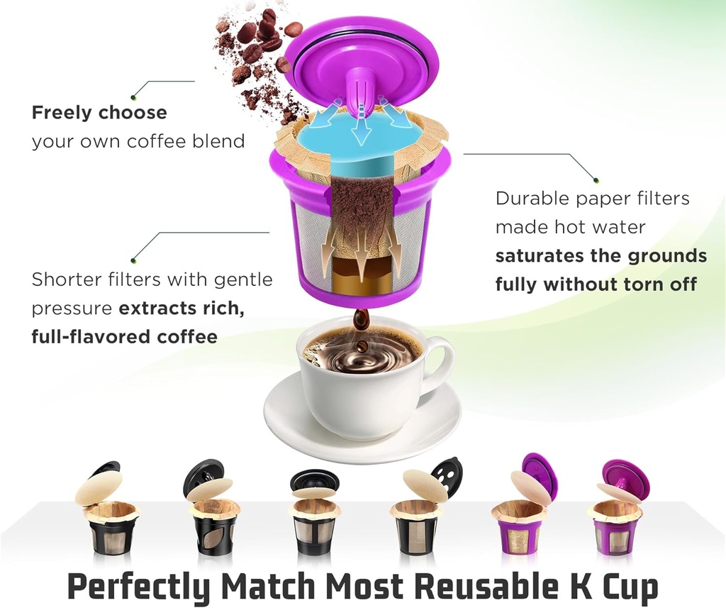 vivi-sky-k-cup-coffee-paper-filters-with-4.jpg