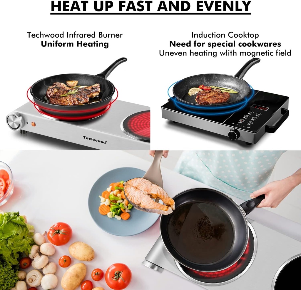 hot-plate-techwood-electric-stove-counte-6.jpg