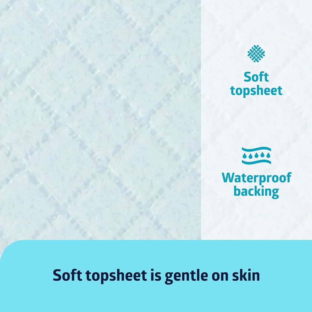 medline-light-absorbency-underpad-23-x-3-4.jpg