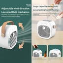 portable-air-conditioners-rechargeable-6-4.jpg
