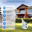 fingerprint-door-lock-smart-door-knob-bi-6.jpg