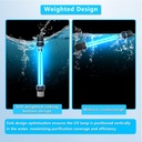 18w-aquarium-uv-light-for-100-1000-gallo-3.jpg