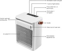 portable-air-conditioner-humidifier-with-3.jpg