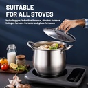 7l-stainless-steel-stockpot-with-lid-tri-2.jpg