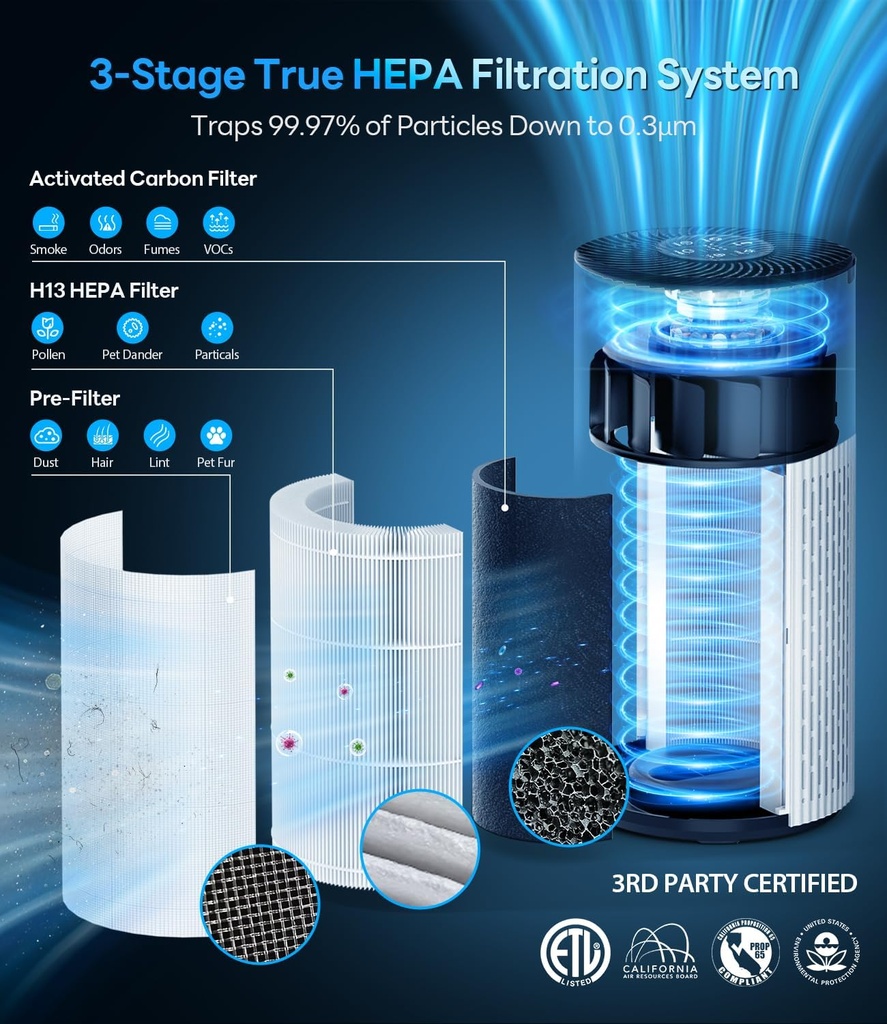 air-purifiers-for-home-large-room-cover--6.jpg