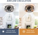 garwarm-196in-caged-ceiling-fan-with-lig-5.jpg