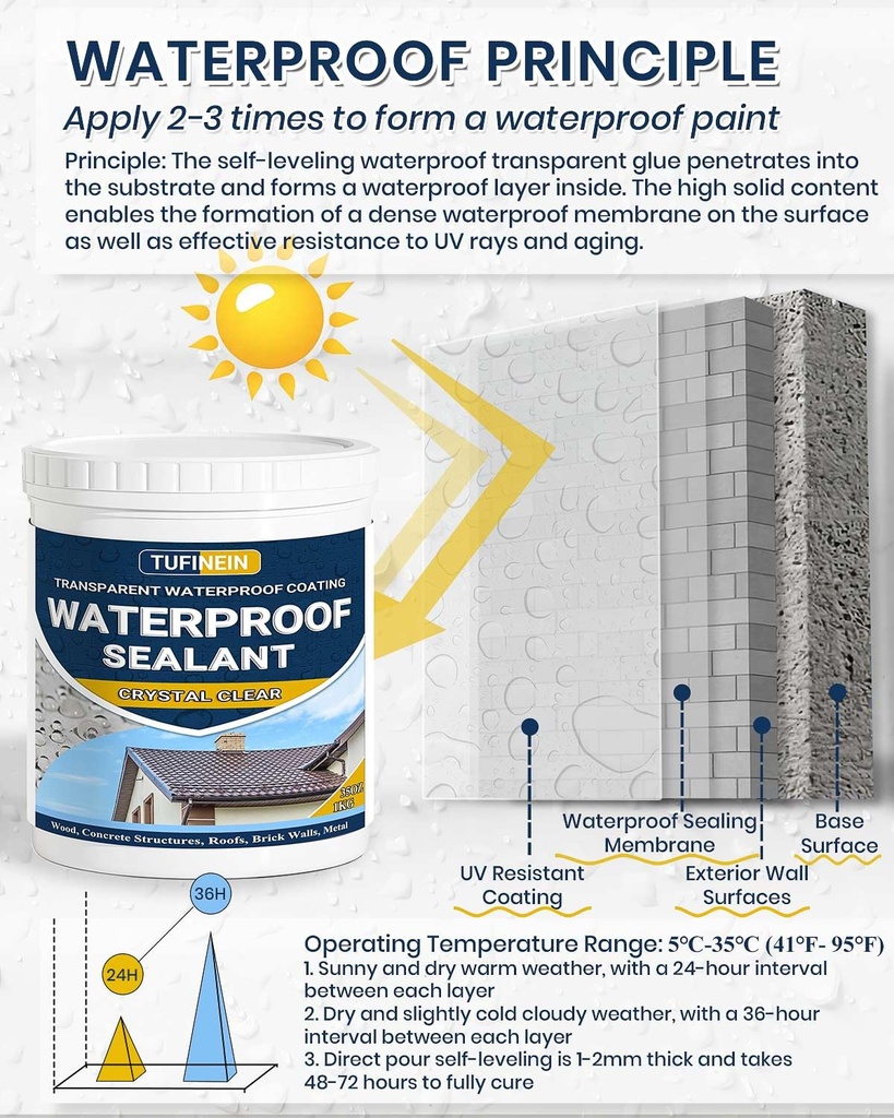 waterproof-sealant-70oz-clear-tufinein-t-5.jpg