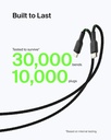 belkin-usb-c-to-usb-a-cable-33ft-15w---t-4.jpg
