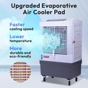 hexago-5000-cfm-evaporative-air-cooler-w-3.jpg