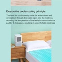 water-cooled-mattress-pad-with-remote-co-4.jpg