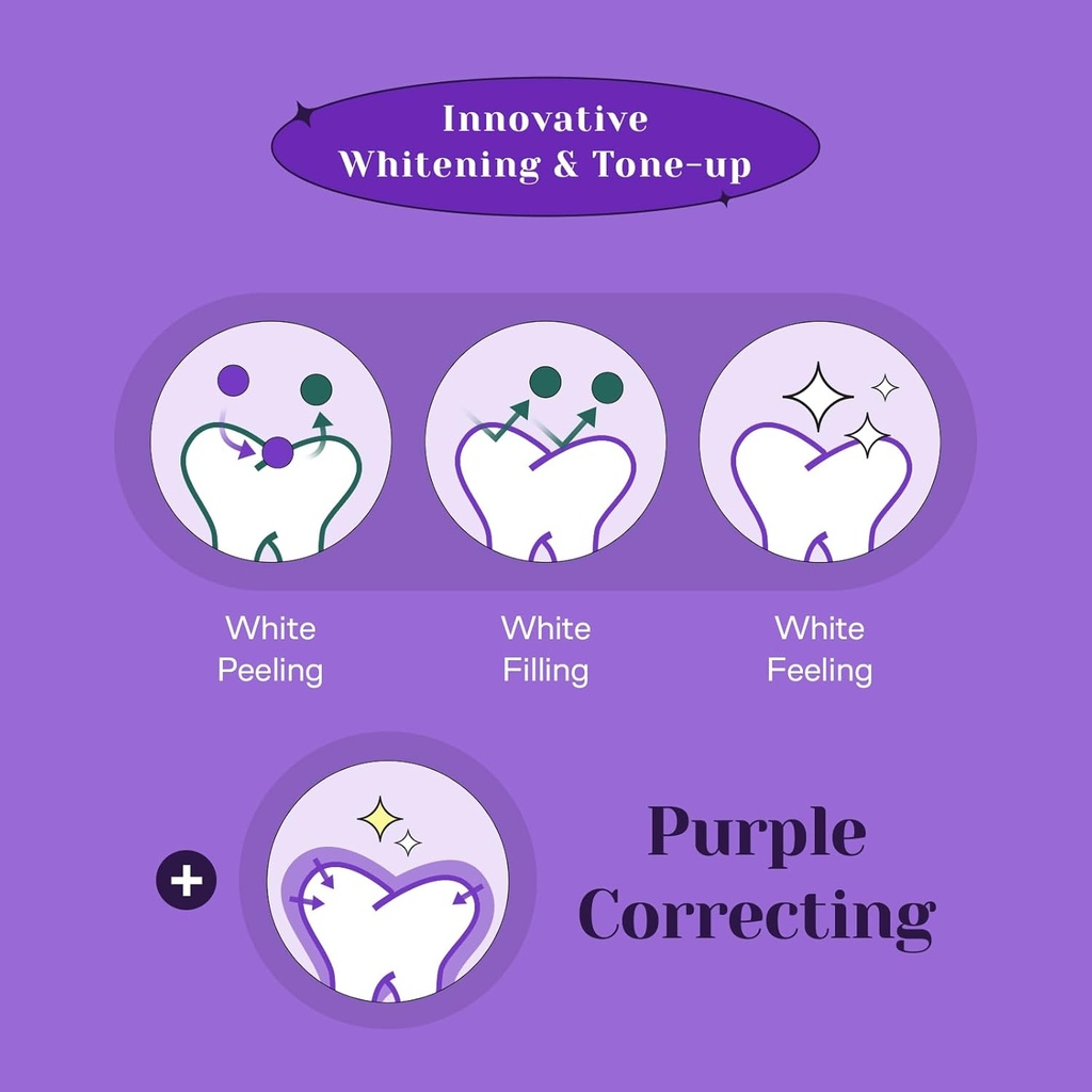 euthymol-purple-whitening-toothpaste-37--5.jpg