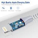 apple-mfi-certified-short-iphone-charger-2.jpg