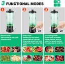personal-blender-smoothie-maker-blending-6.jpg