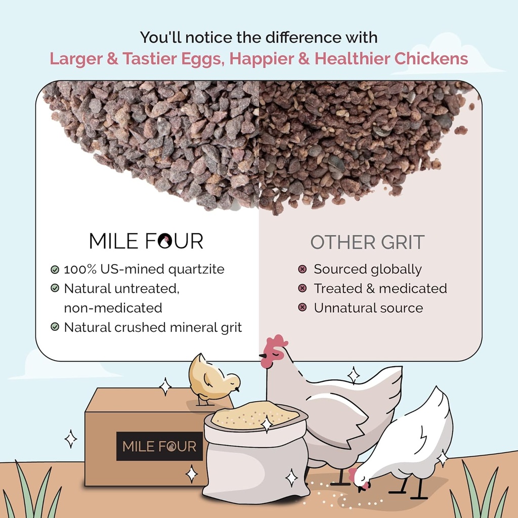 mile-four-chicken-grit-for-layer-grower--6.jpg