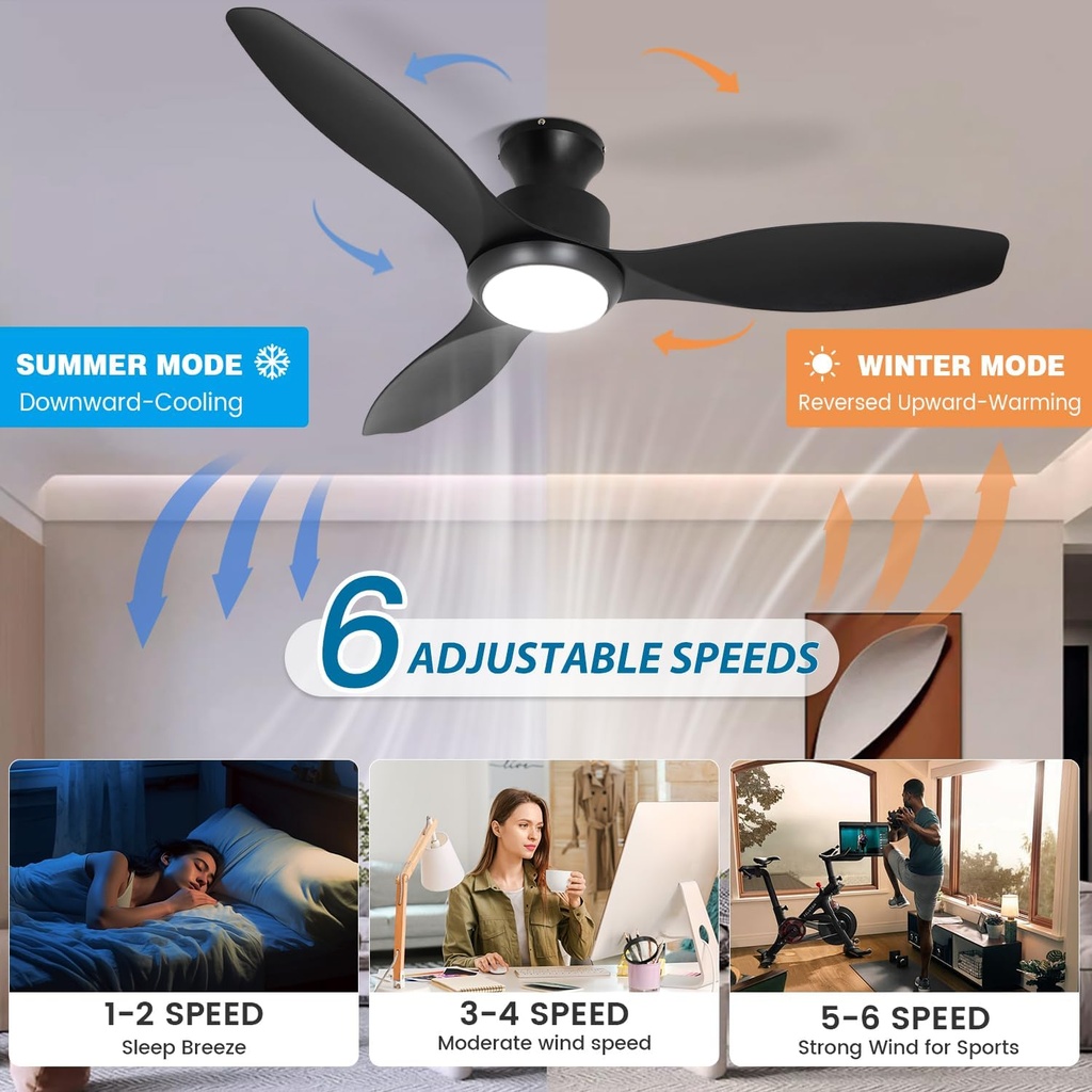 48-ceiling-fan-with-light-amd-remote-bla-5.jpg