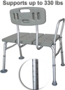 shower-chair-adjustable-bench-waterproof-4.jpg