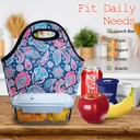 neoprene-lunch-bags-thermal-insulated-lu-2.jpg