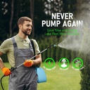 2-gallon-battery-powered-garden-sprayer--2.jpg