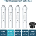 bluevua-ropot-cto-filter-replacement-for-2.jpg