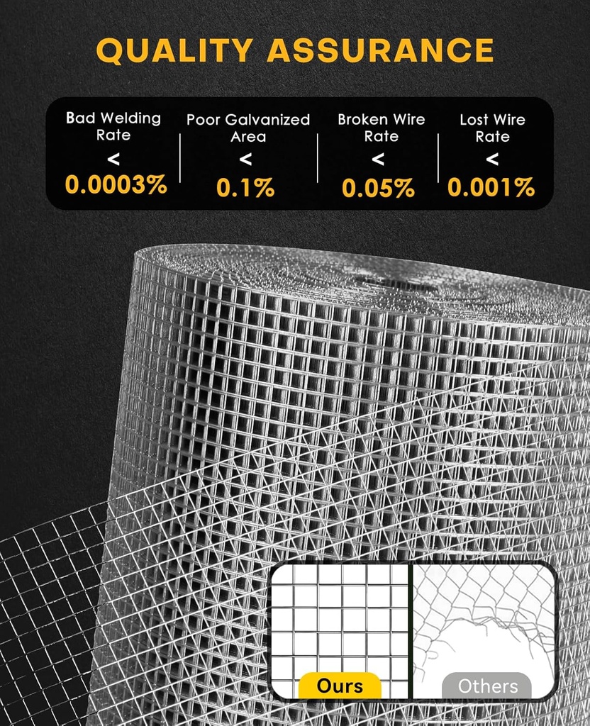 36in-x-100ft-hardware-cloth-12-inch-19ga-5.jpg