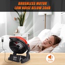 battery-operated-fan-for-milwaukee-18v-m-2.jpg