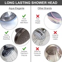 shower-head-water-saver-black---the-4-in-2.jpg
