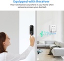 1080p-wireless-video-doorbell-camera-wit-5.jpg