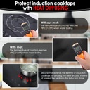 cooks-aid-large-induction-cooktop-protec-6.jpg