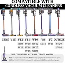 attachments-kit-for-dyson-v15-v8-v11-v12-2.jpg