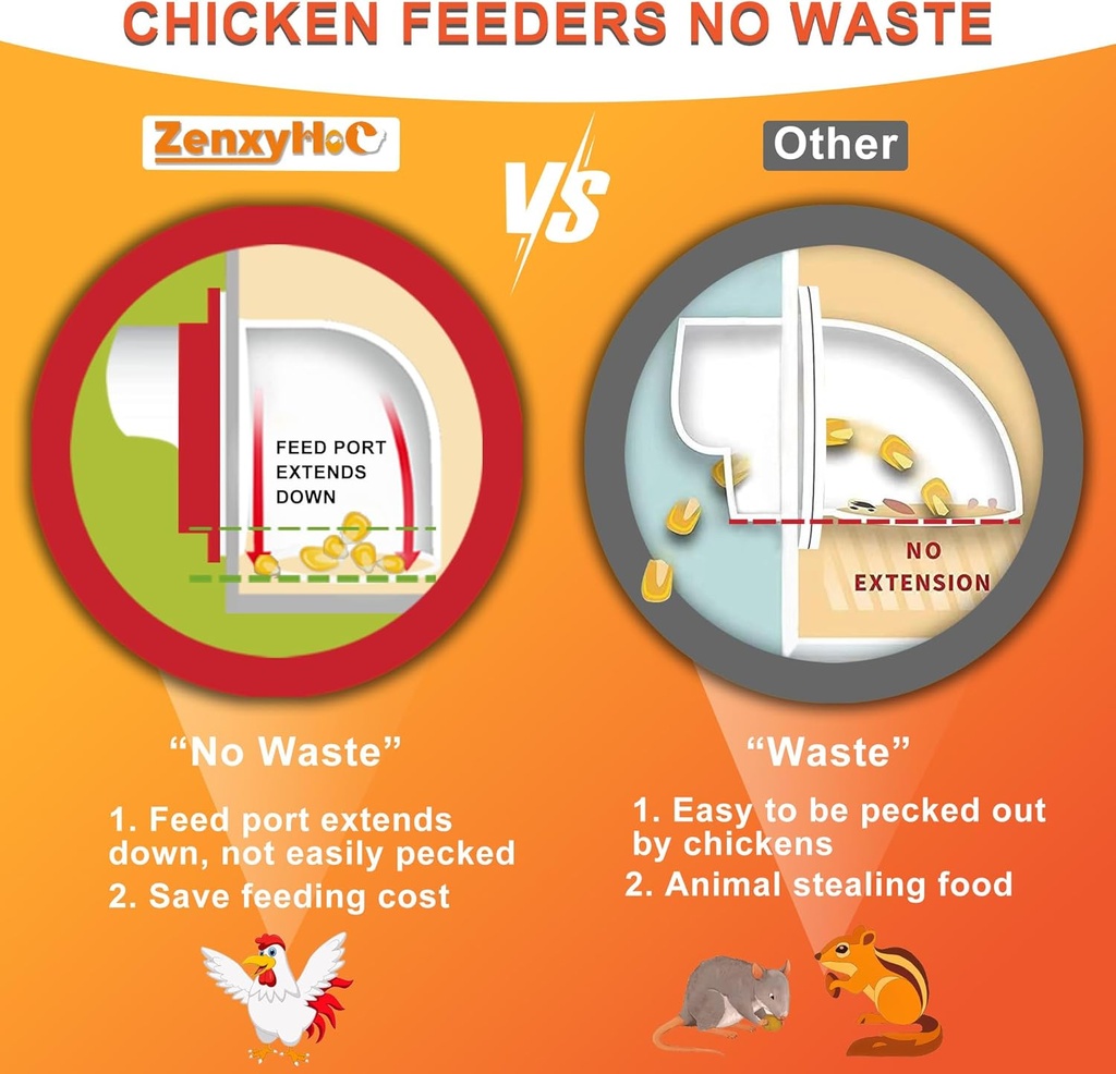 chicken-feeders-no-waste-diy-automatic-p-3.jpg