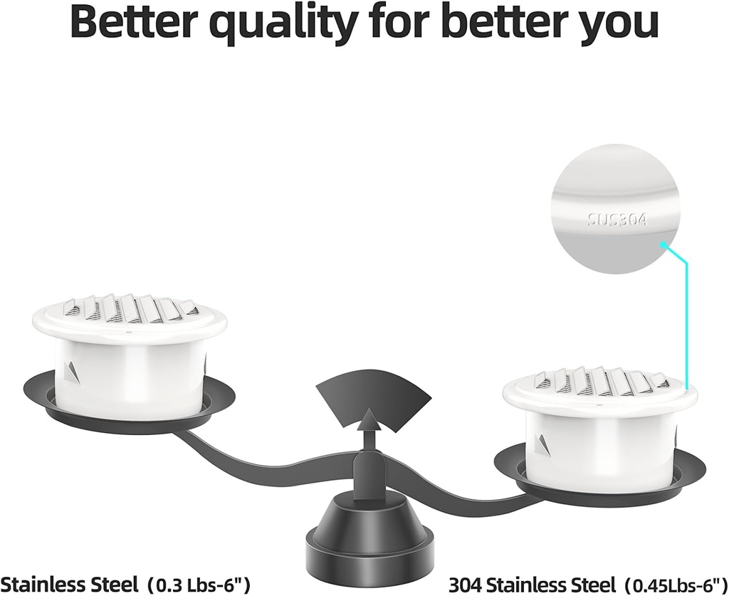 28-white-304-stainless-steel-air-vents-c-6.jpg