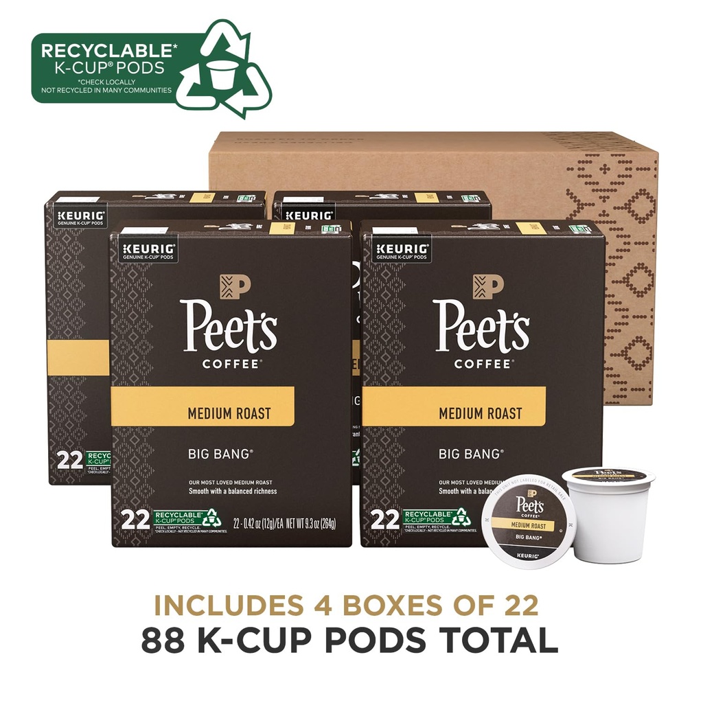 peets-coffee-medium-roast-keurig-k-cup-p-2.jpg