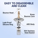 2-pack-bathroom-sink-drain-strainer-2-in-2.jpg