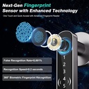 5-in-1-fingerprint-door-handle-lock-for--5.jpg